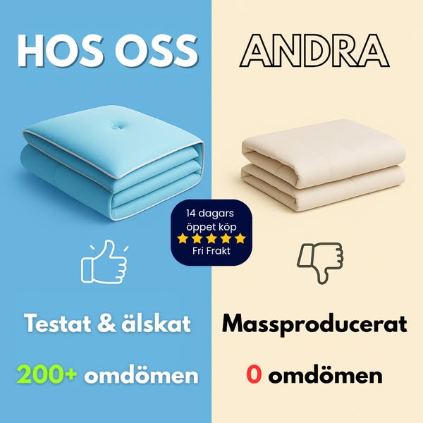 NordicBlankets, för dig som vägrar vakna svettig